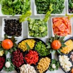 Gluten Free Diet Plan Best Plan