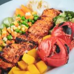 Mediterranean Diet Plan 7 Days