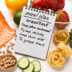 Diabetic Diet Food List