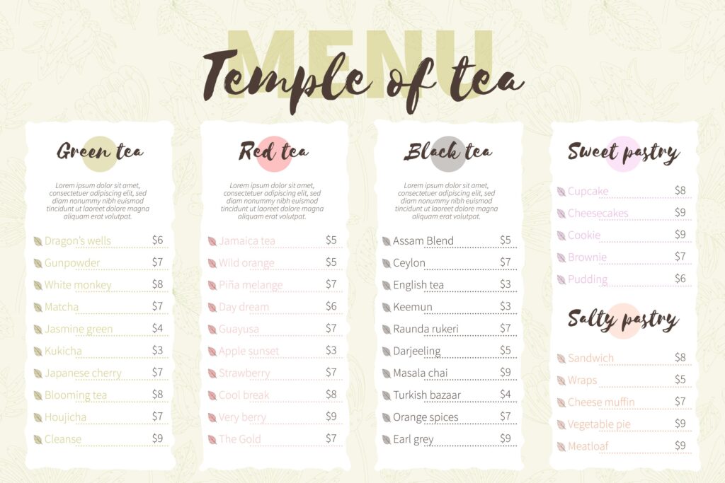 Nausea Home Remedies Comparison Table 1